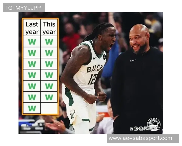 雄鹿小组赛跨赛季连胜9场助教哈姆个人战绩提升至15胜0负