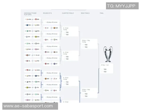 欧冠前八附加赛对决红军与巴萨谁能逆袭晋级争夺大礼包